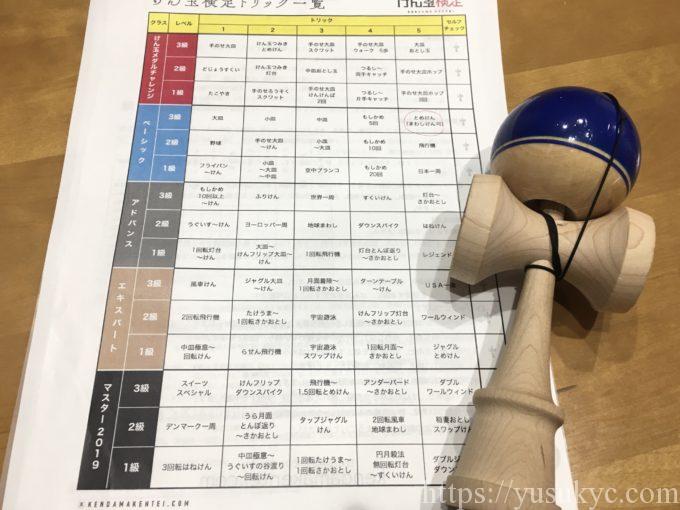 ホームメイトFC桑名大福店のけん玉レンタル