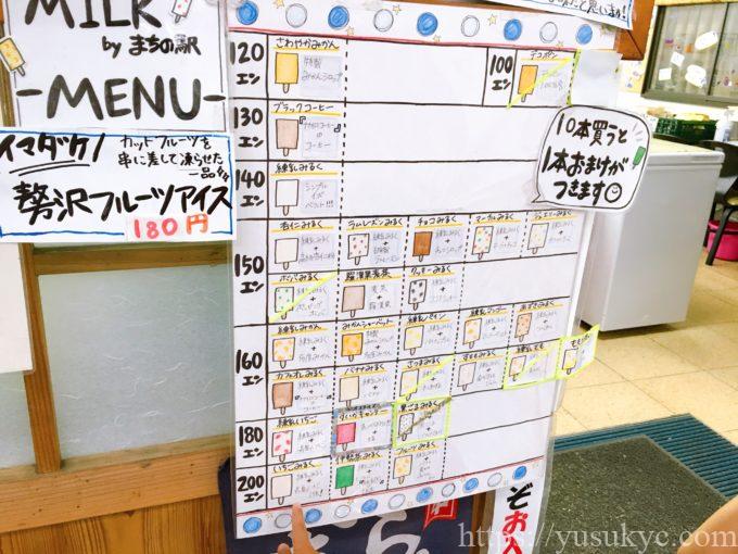 くわなまちの駅アイスキャンディーのメニュー