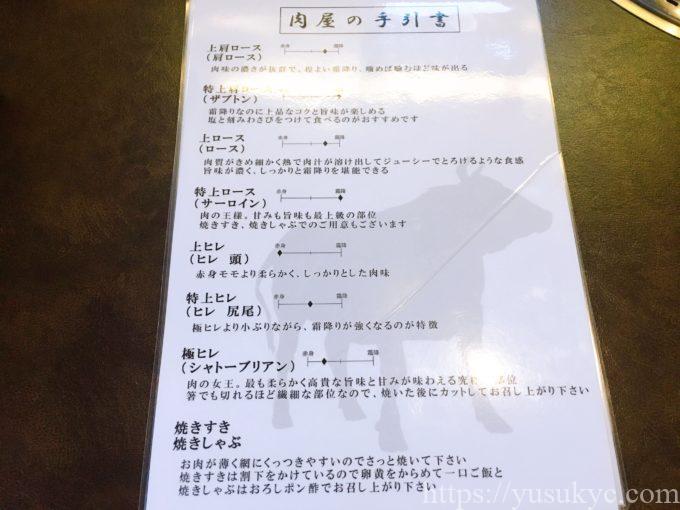 焼肉小川のメニュー