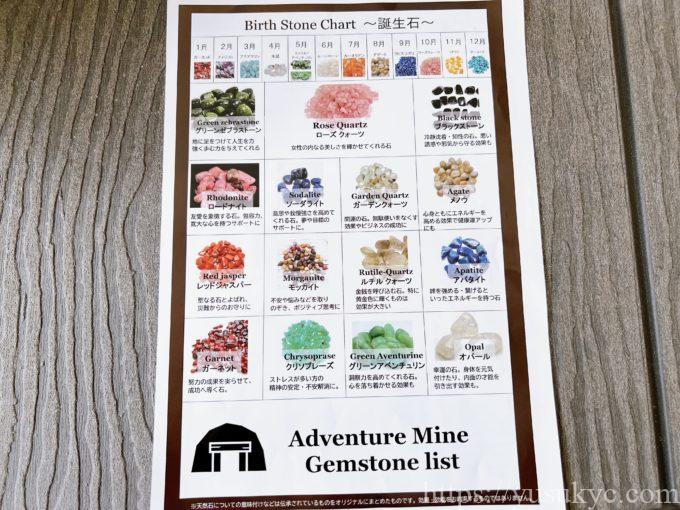 ストーンハンター伊勢志摩で採れる鉱石